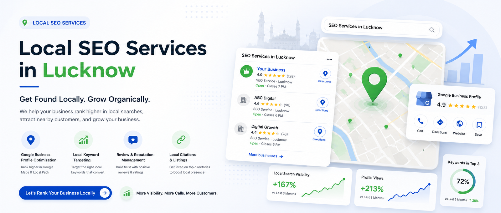 Local SEO Performance Dashboard