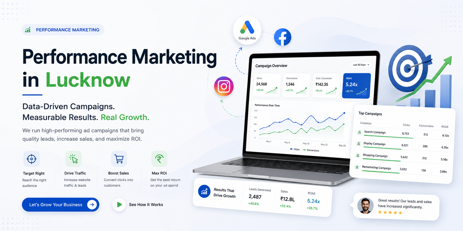 Performance Marketing Services in Lucknow