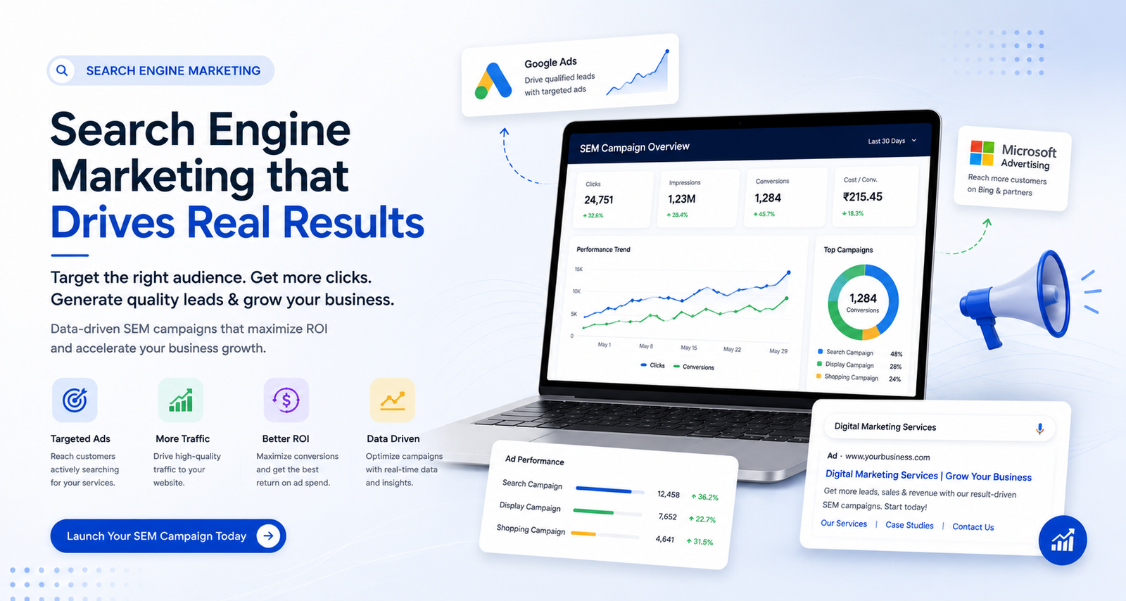 Search Engine Marketing Google Ads Dashboard
