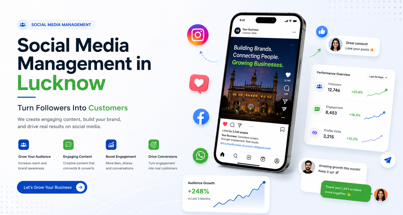 Social Media Management Services Dashboard