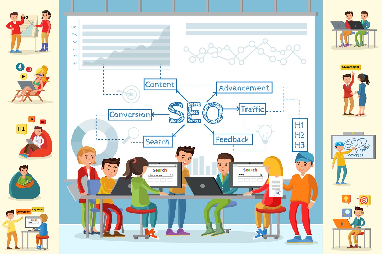 SEO Marketing